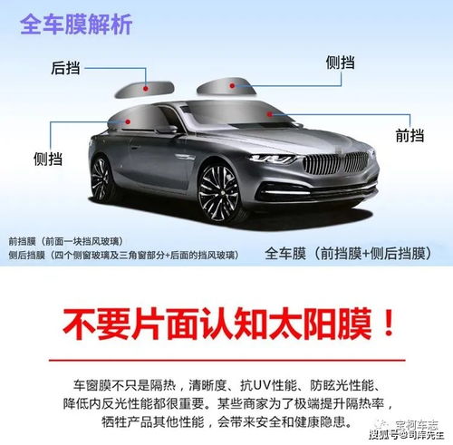 汽车隔热率是多少